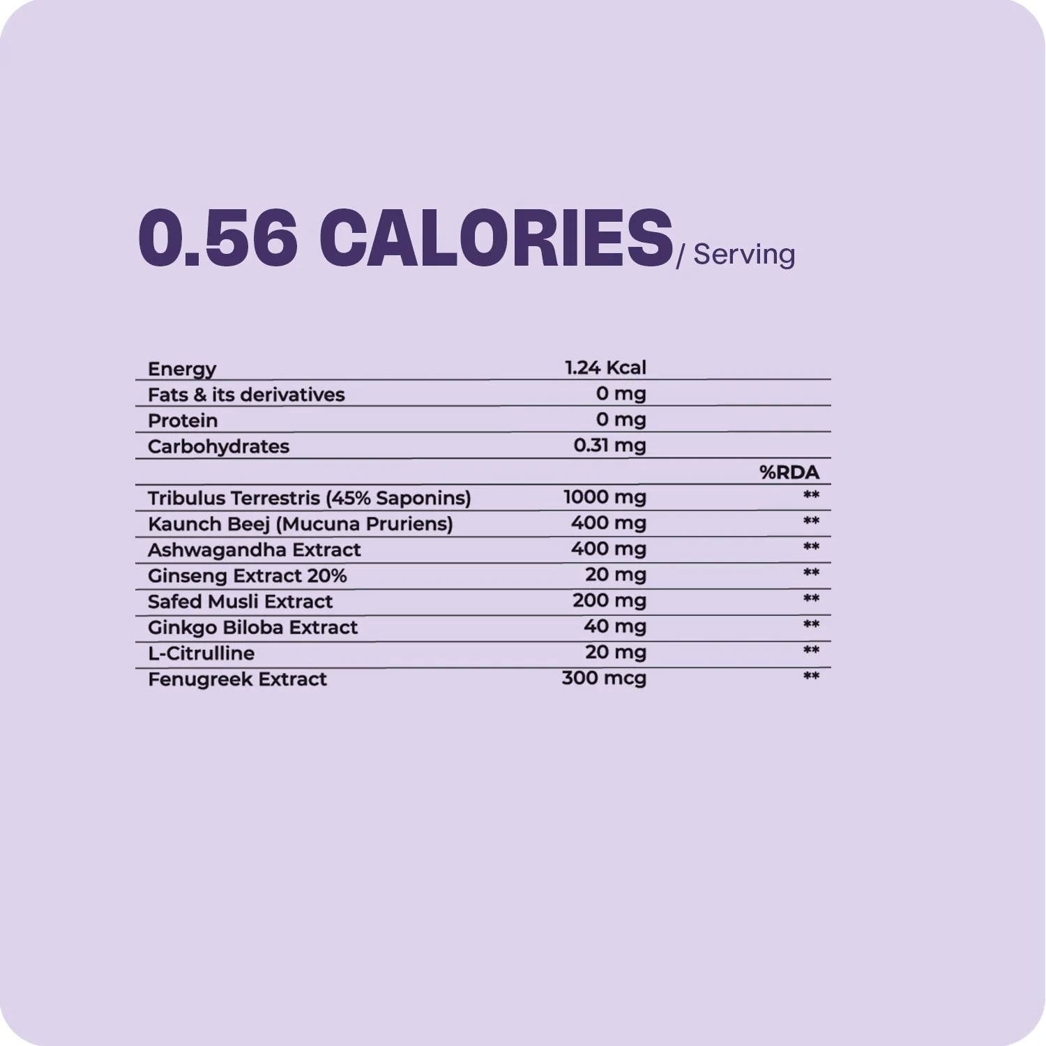 Testosterone Booster Supplements - Image 6