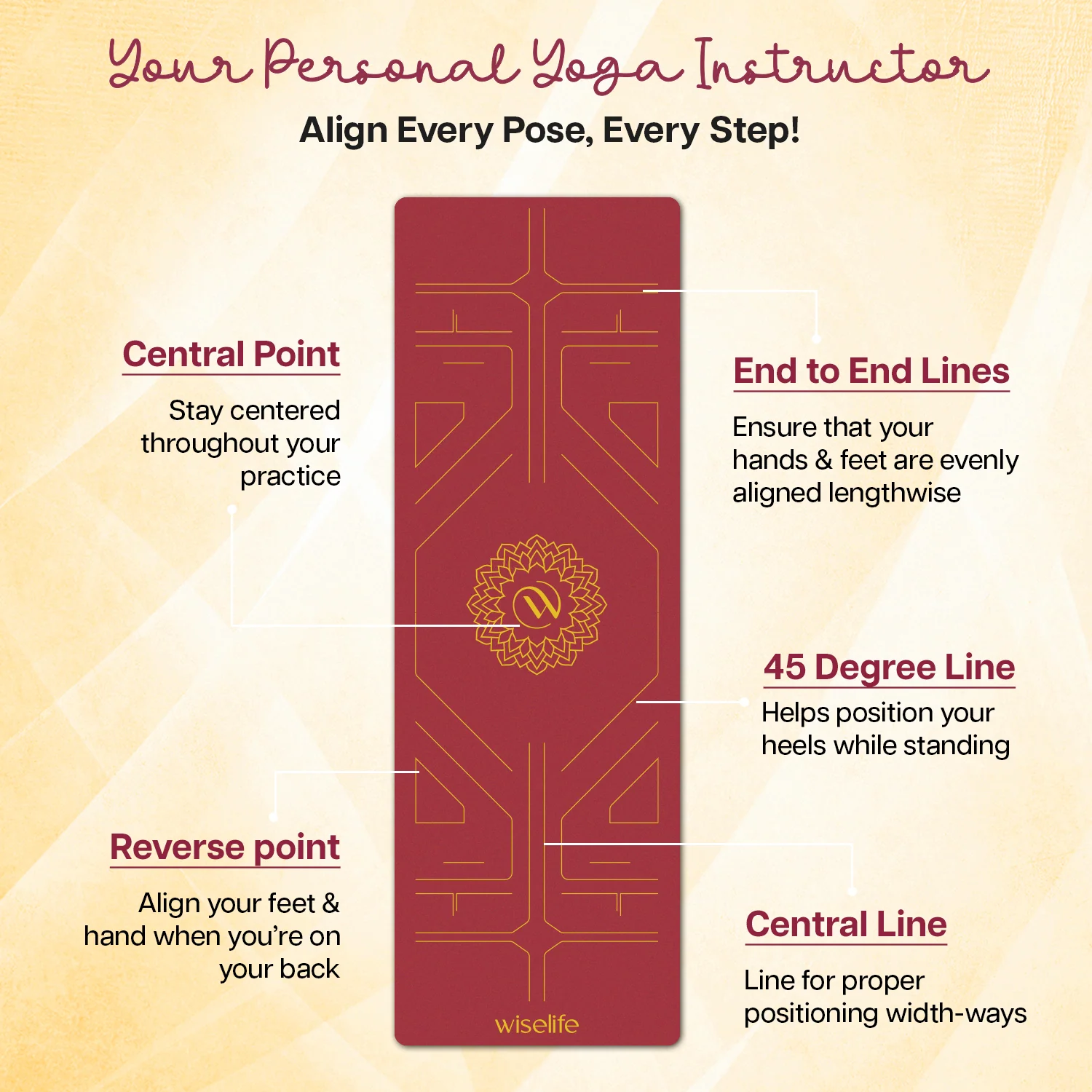 True Alignment Yoga Mat - 6mm - Image 12
