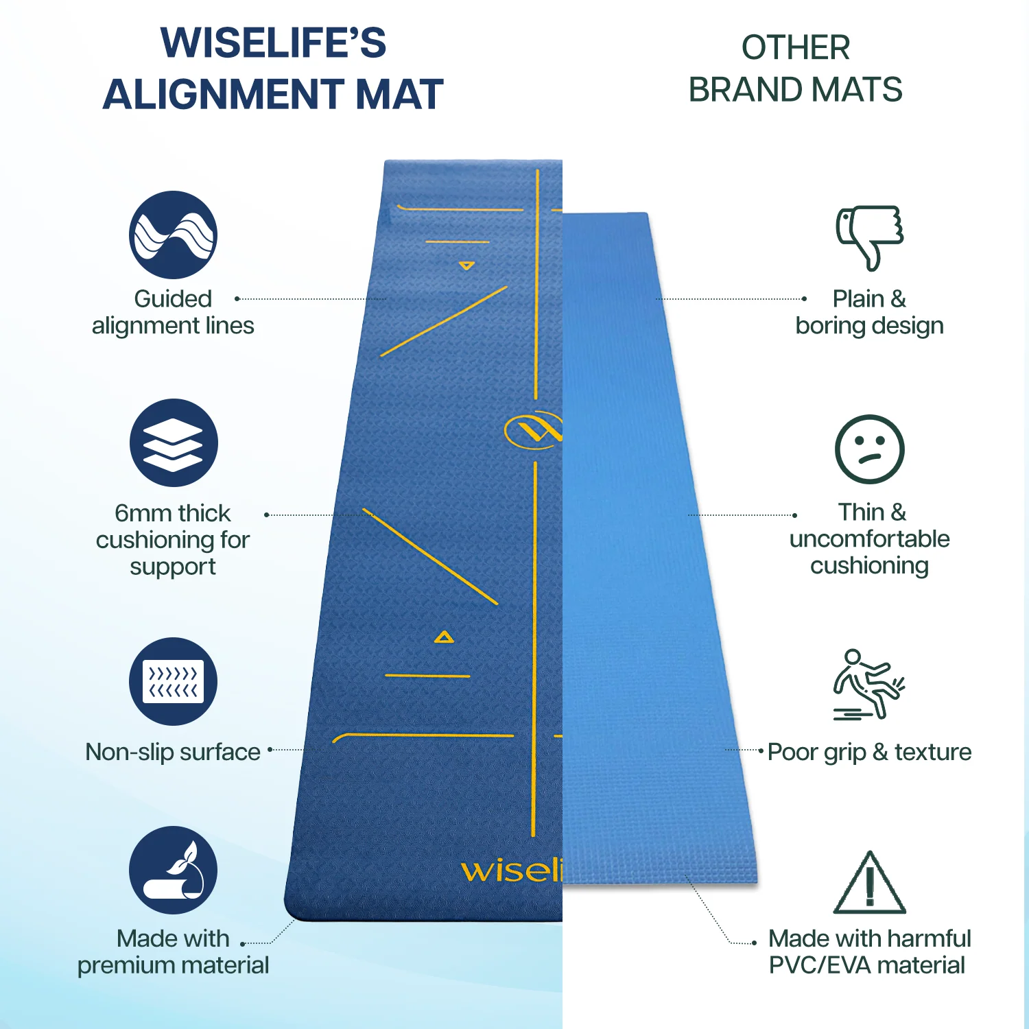 True Alignment Yoga Mat - 6mm - Image 27
