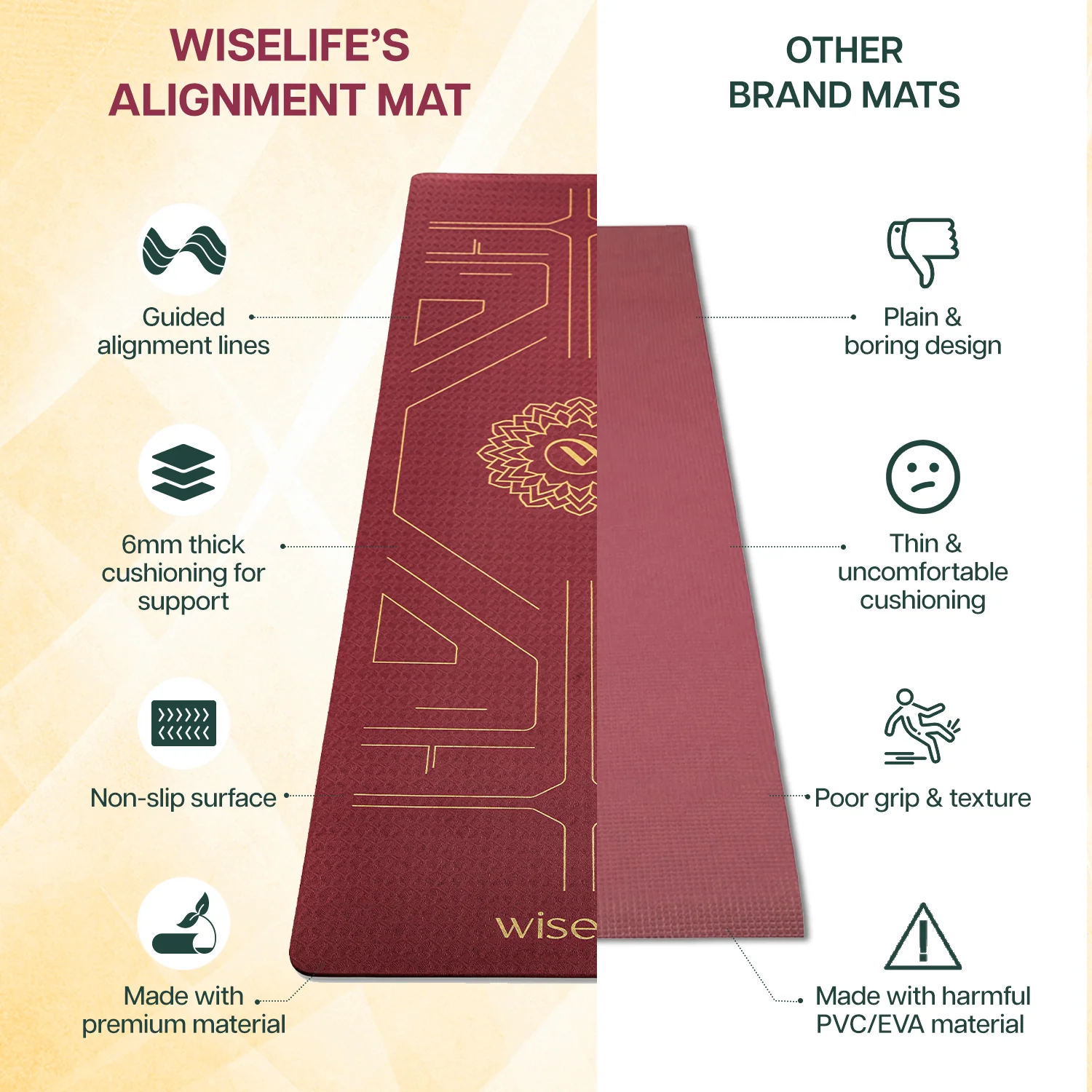 True Alignment Yoga Mat - 6mm - Image 3