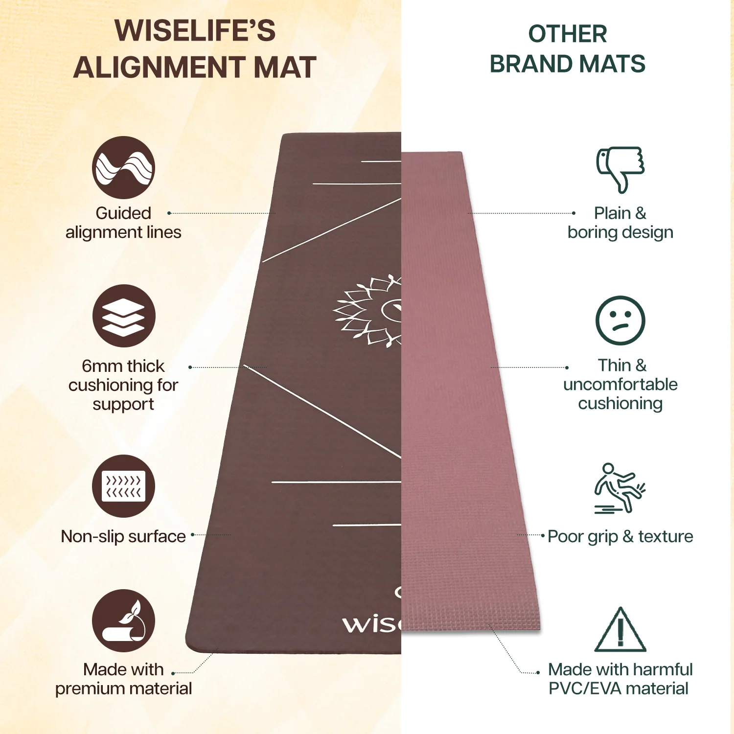 True Alignment Yoga Mat - 6mm - Image 70