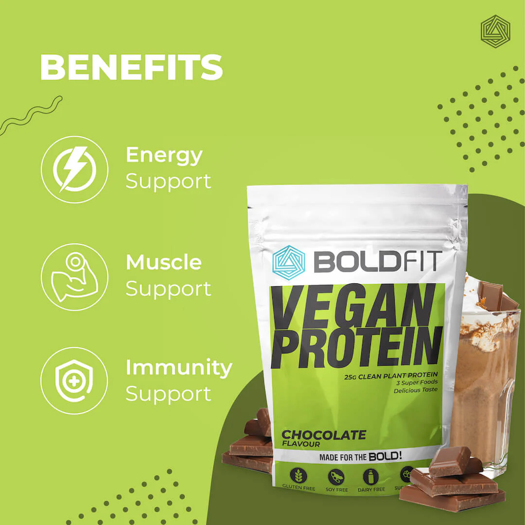 Vegan Plant Protein - Chocolate - Image 4