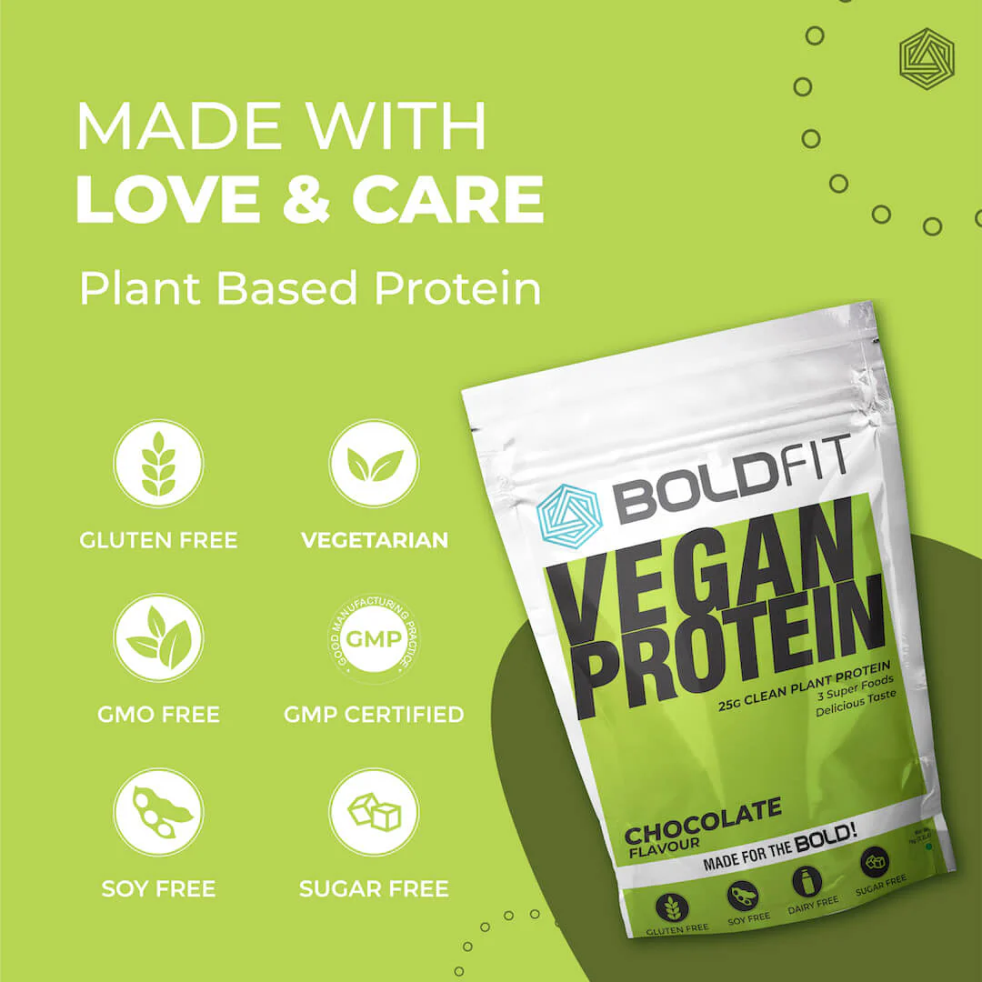 Vegan Plant Protein - Chocolate - Image 5