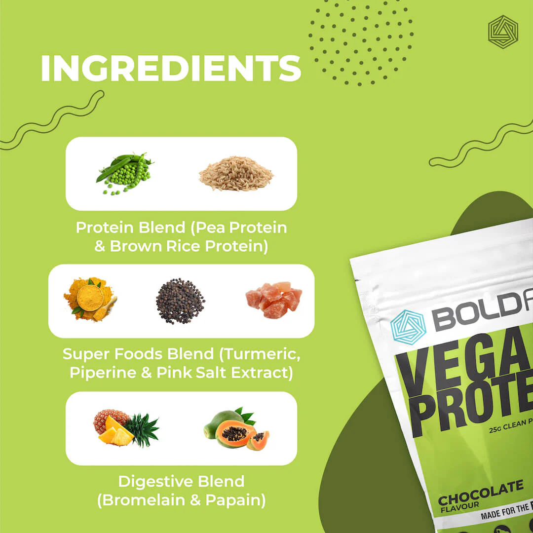 Vegan Plant Protein - Chocolate - Image 6