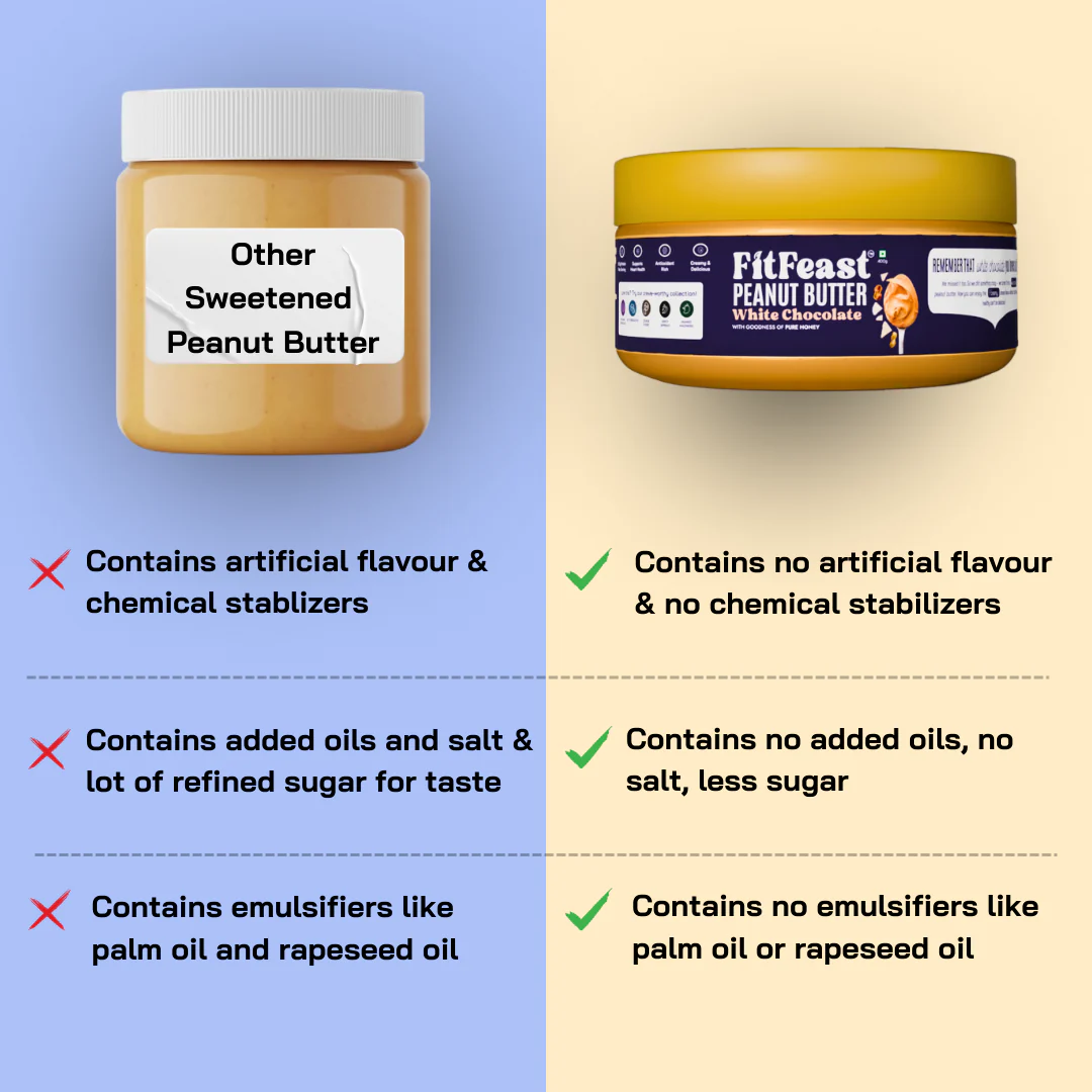 White Chocolate Peanut Butter 150g - Image 7