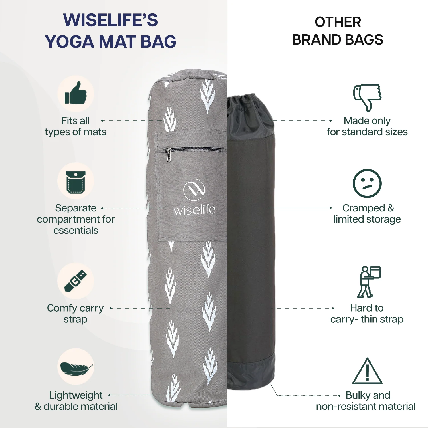 Yoga Mat Bag (Up to 8mm Mat) - Image 16