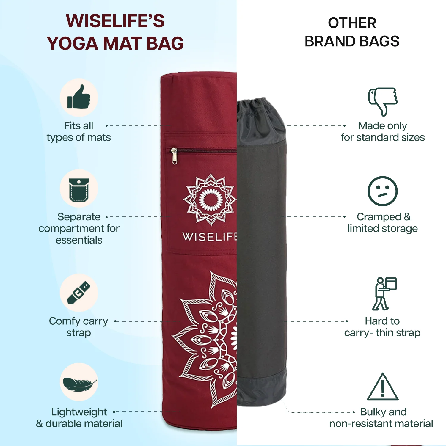 Yoga Mat Bag (Up to 8mm Mat) - Image 28