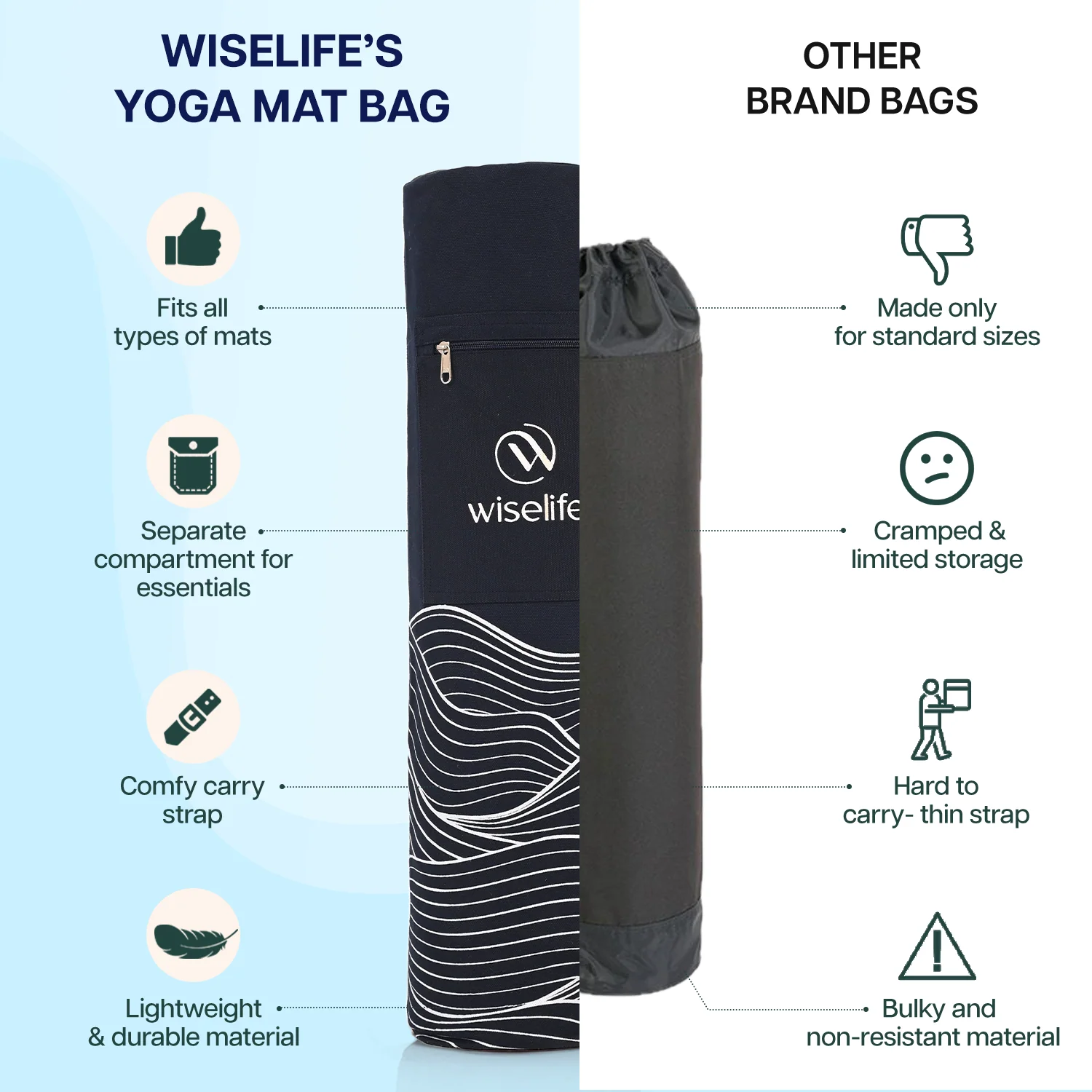 Yoga Mat Bag (Up to 8mm Mat) - Image 44