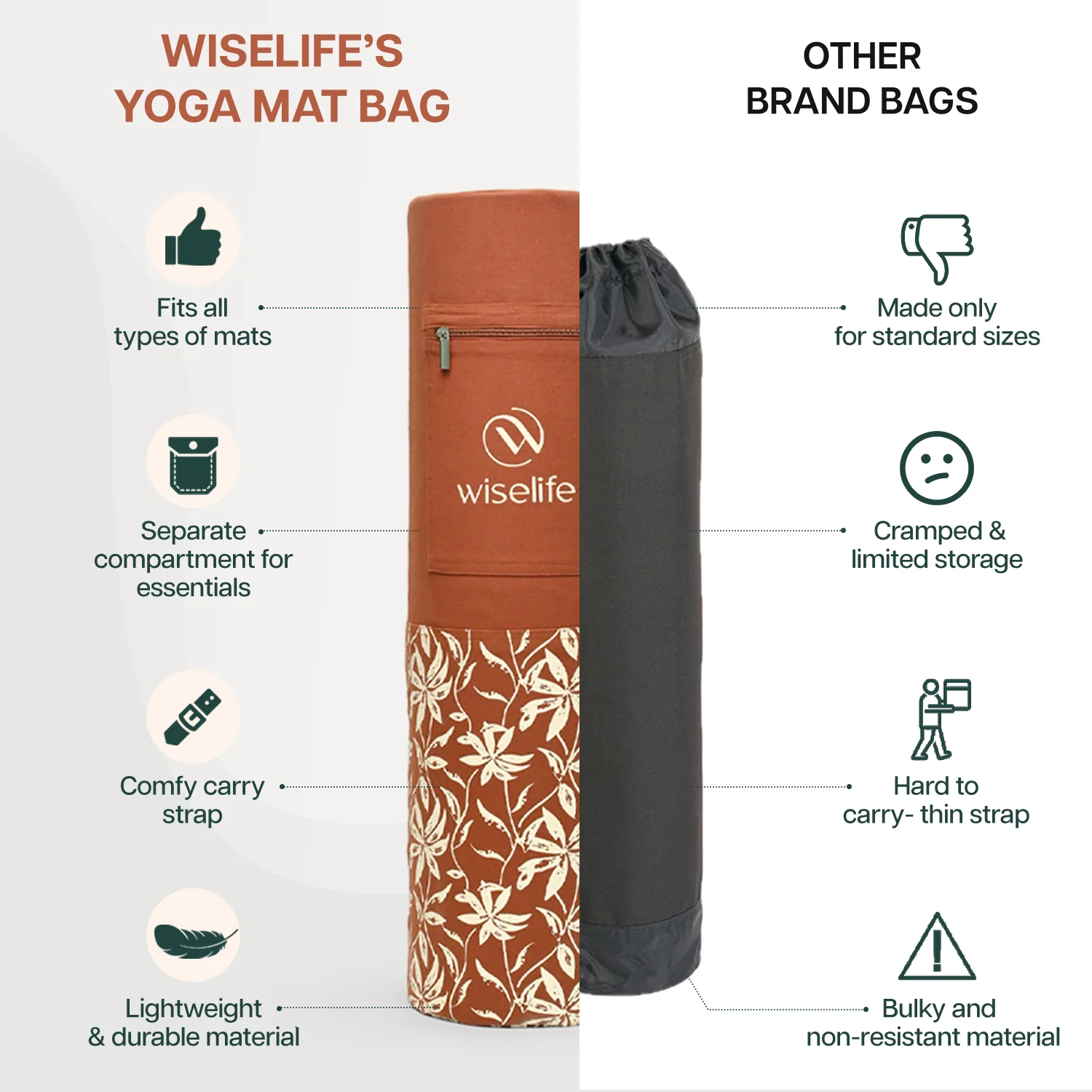 Yoga Mat Bag (Up to 8mm Mat) - Image 52
