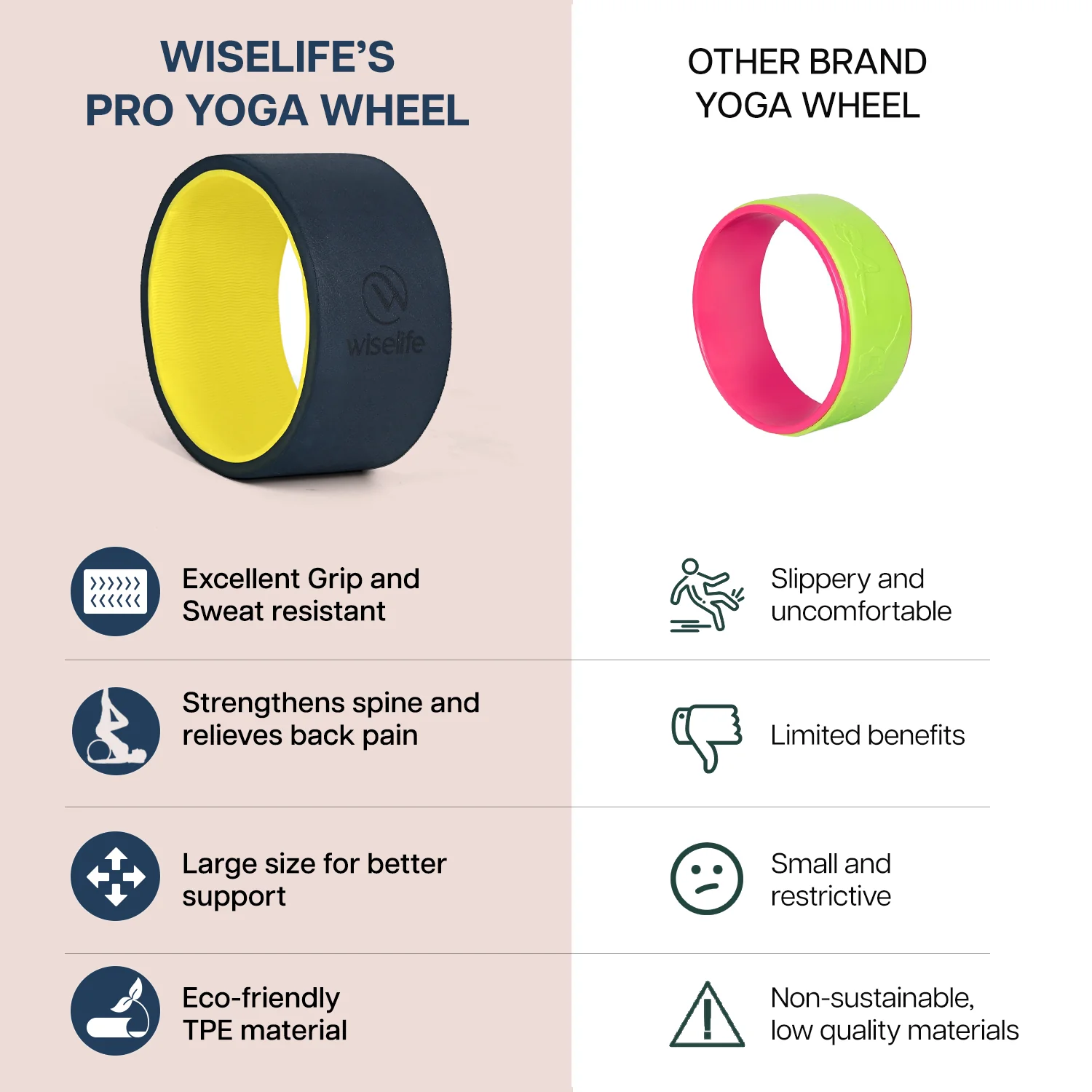 Yoga Wheel Pro - Image 10